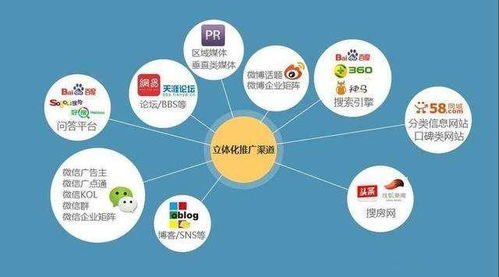 預(yù)算有限，品牌突圍 巧用策略實(shí)現(xiàn)產(chǎn)品推廣與企業(yè)形象雙提升